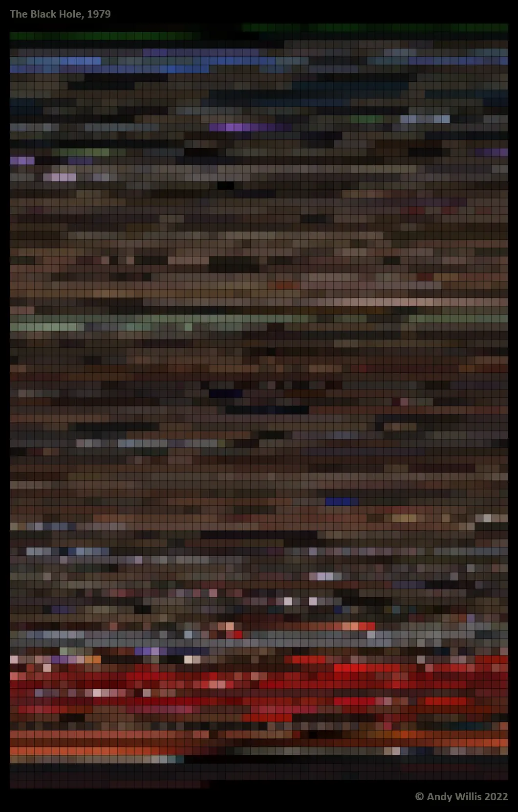 Black Hole spotmap